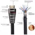 Кабель VCOM HDMI-HDMI Cable 3м (CG526S-B-3M) Кабель VCOM HDMI-HDMI Cable 3м (CG526S-B-3M)